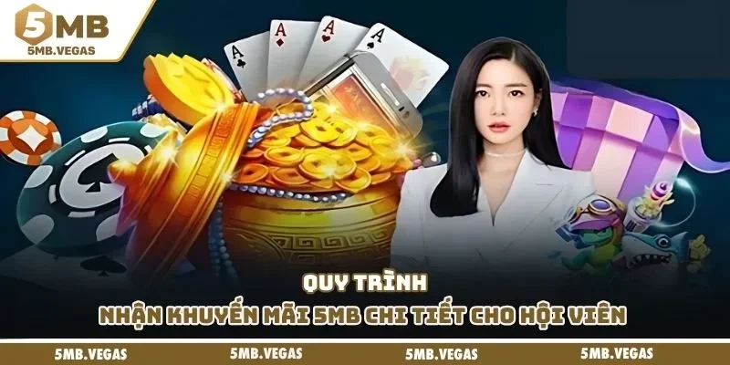 Quy trình nhận khuyến mãi 5MB chi tiết cho hội viên 